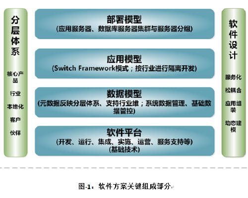 蒼穹劍圣 第6頁