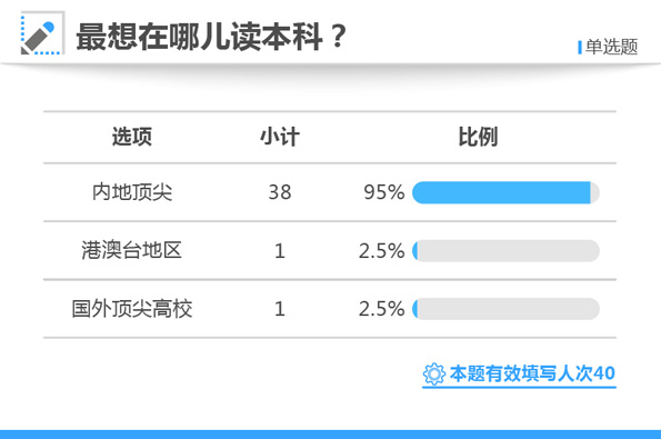 關于白小姐三肖三期必出一期開獎的效率資料解釋與落實——國服版獨特視角