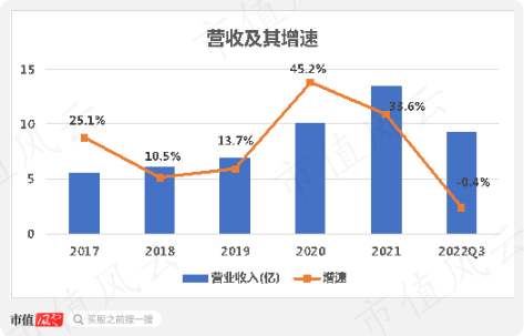 關(guān)于新澳門彩歷史開獎記錄走勢圖的解析與警示——演示版及犯罪性質(zhì)探討