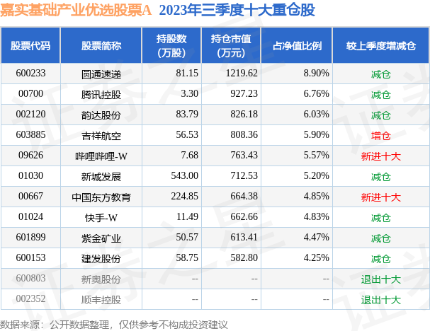 一碼一肖精準生肖第六產(chǎn)業(yè)轉(zhuǎn)型解析落實與管理版探討