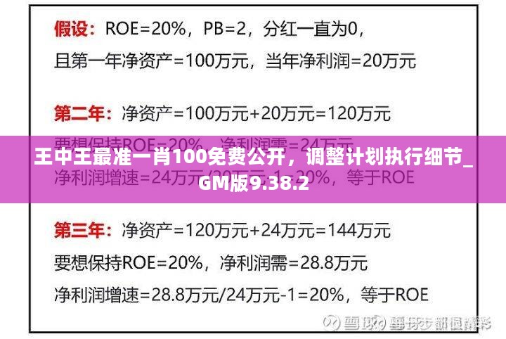 王中王一肖，百分之百中的精準對接與解答導師版