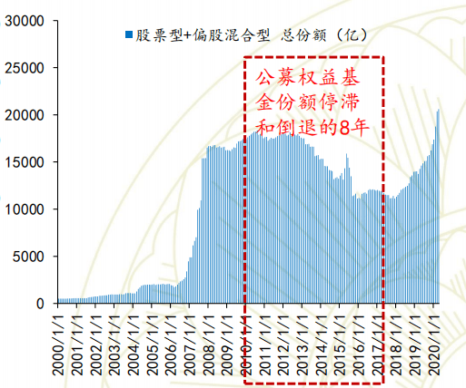 2024新澳門六肖，時(shí)代解析、說明與評估