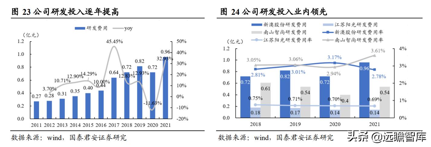新澳全年資料免費(fèi)公開(kāi)，批準(zhǔn)解答、解釋落實(shí)與實(shí)現(xiàn)版的探索