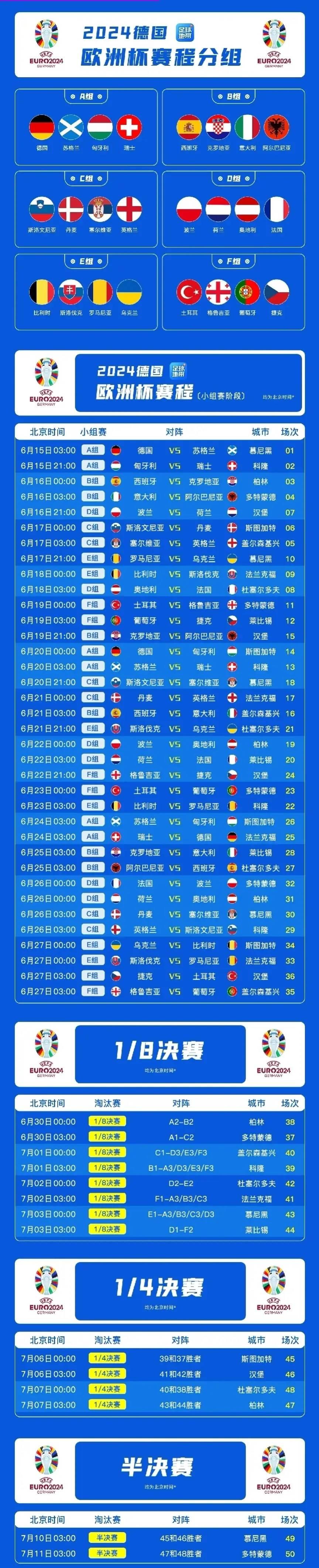探索前沿知識領(lǐng)域，2024資料正版大全與先進解答解釋落實——戰(zhàn)術(shù)版詳解