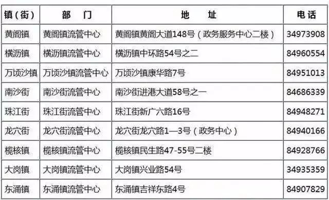 澳門六合開獎(jiǎng)結(jié)果及今晚開獎(jiǎng)記錄，快捷策略計(jì)劃研究與改良版策略探討