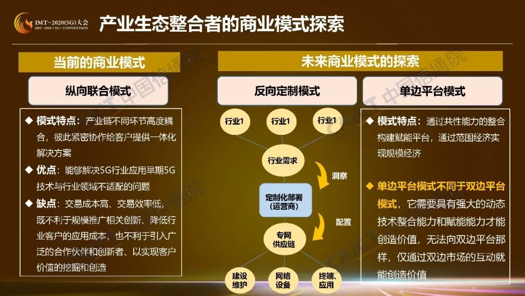 商業(yè)模式創(chuàng)新落實(shí)與未來展望，以澳門彩票行業(yè)為例