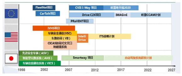 探索未來，2024年全年資料免費大全的優(yōu)勢與快速執(zhí)行方案落實