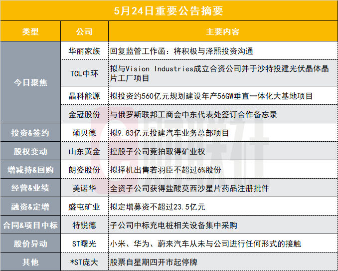 新澳門(mén)歷史開(kāi)獎(jiǎng)記錄查詢——標(biāo)桿解答與公開(kāi)版服務(wù)解析