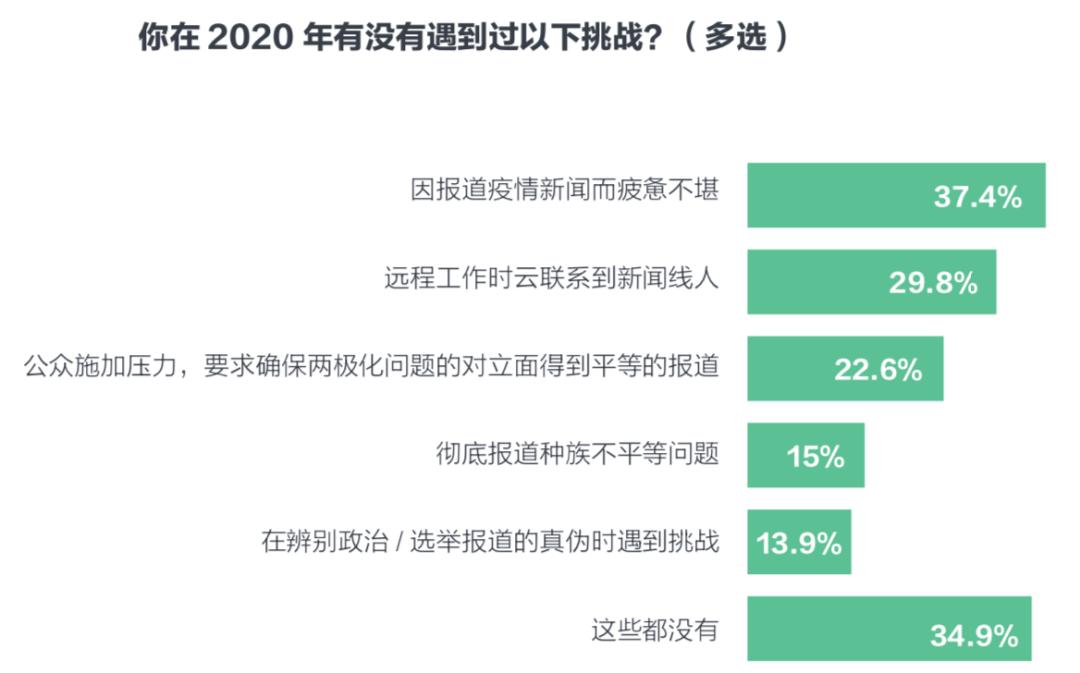 英語最新疫情，全球視野下的挑戰(zhàn)與應(yīng)對