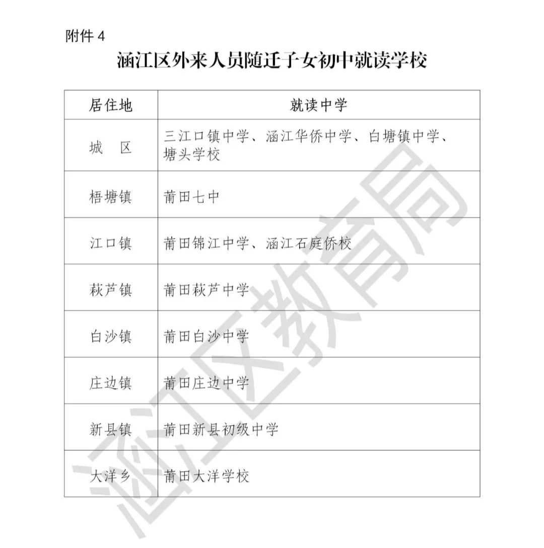 弈招最新，探索前沿策略與未來趨勢
