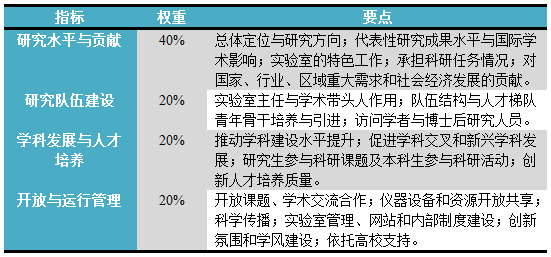 最新符號，探索與表達的前沿領(lǐng)域