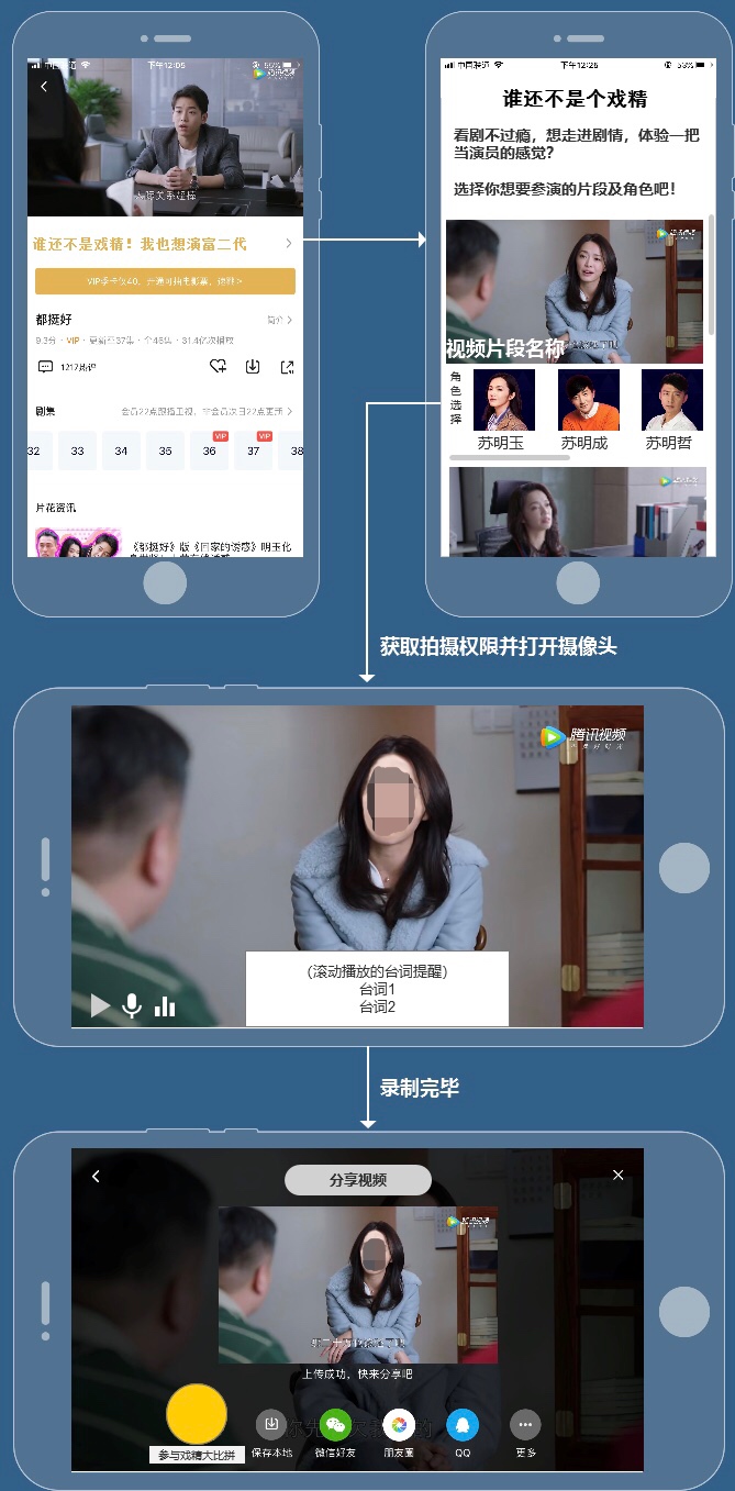 最新醬視頻，探索、創(chuàng)新與用戶體驗(yàn)的完美結(jié)合