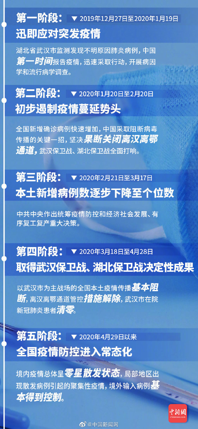 白最新疫情，全球共同應(yīng)對的挑戰(zhàn)與希望