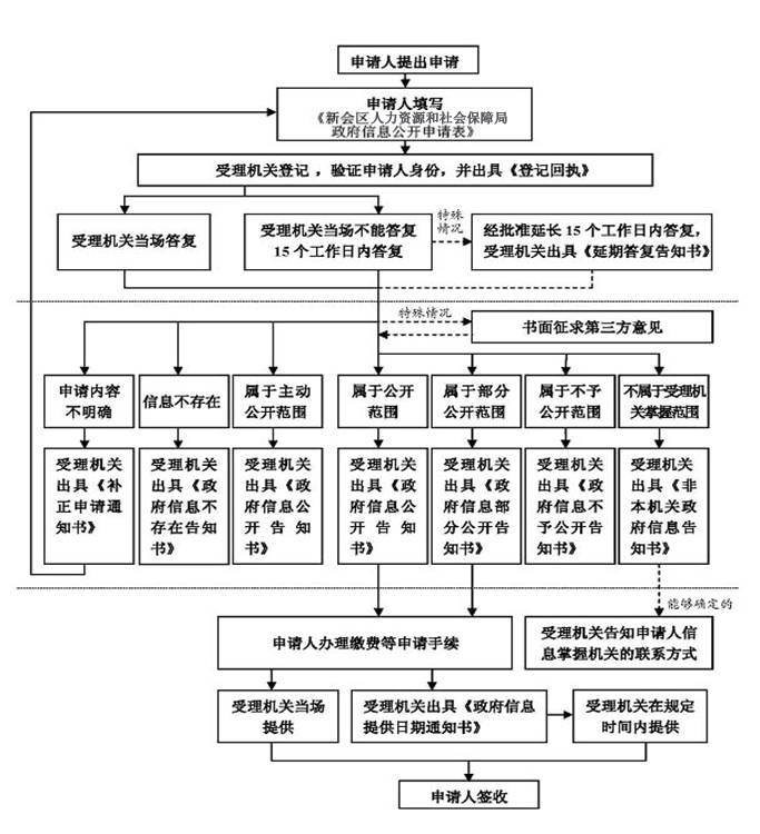 卡塔爾入境最新規(guī)定與流程，全面解析與指南