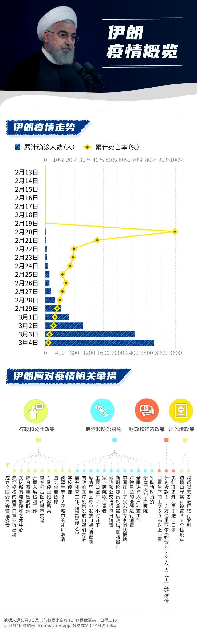 2024年12月20日 第12頁(yè)