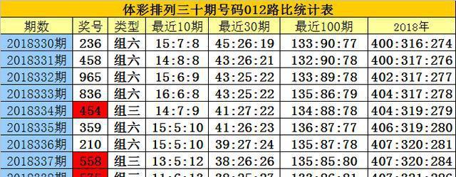 關(guān)于白小姐四肖期期準(zhǔn)的研究與預(yù)測(cè)