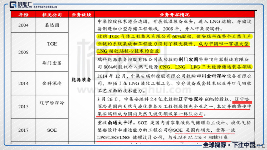 2024新奧全年資料免費(fèi)大全——探索未來(lái)的關(guān)鍵資源