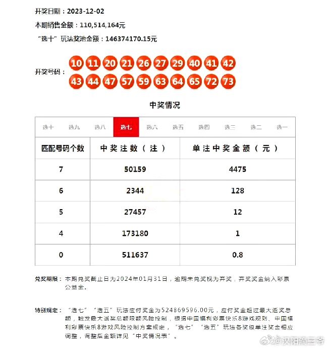 澳門六開獎(jiǎng)結(jié)果2024年開獎(jiǎng)記錄查詢與十二生肖排列探討