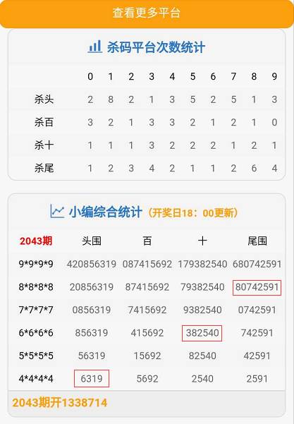 管家婆一肖一碼最準(zhǔn)資料，揭秘彩票預(yù)測的神秘面紗