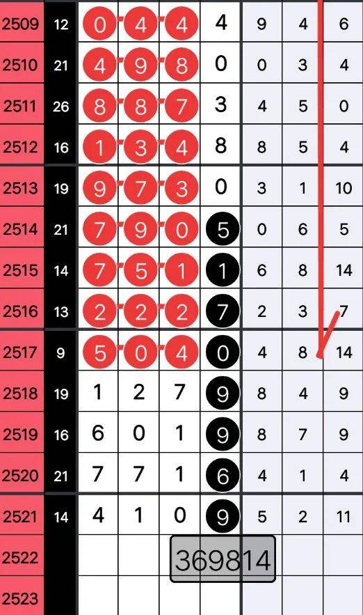 探索數(shù)字背后的故事，王中王中特亮點(diǎn)與數(shù)字7777778888的魅力