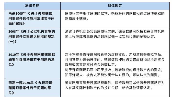 關(guān)于澳門天天彩期期精準(zhǔn)與違法犯罪問題的探討