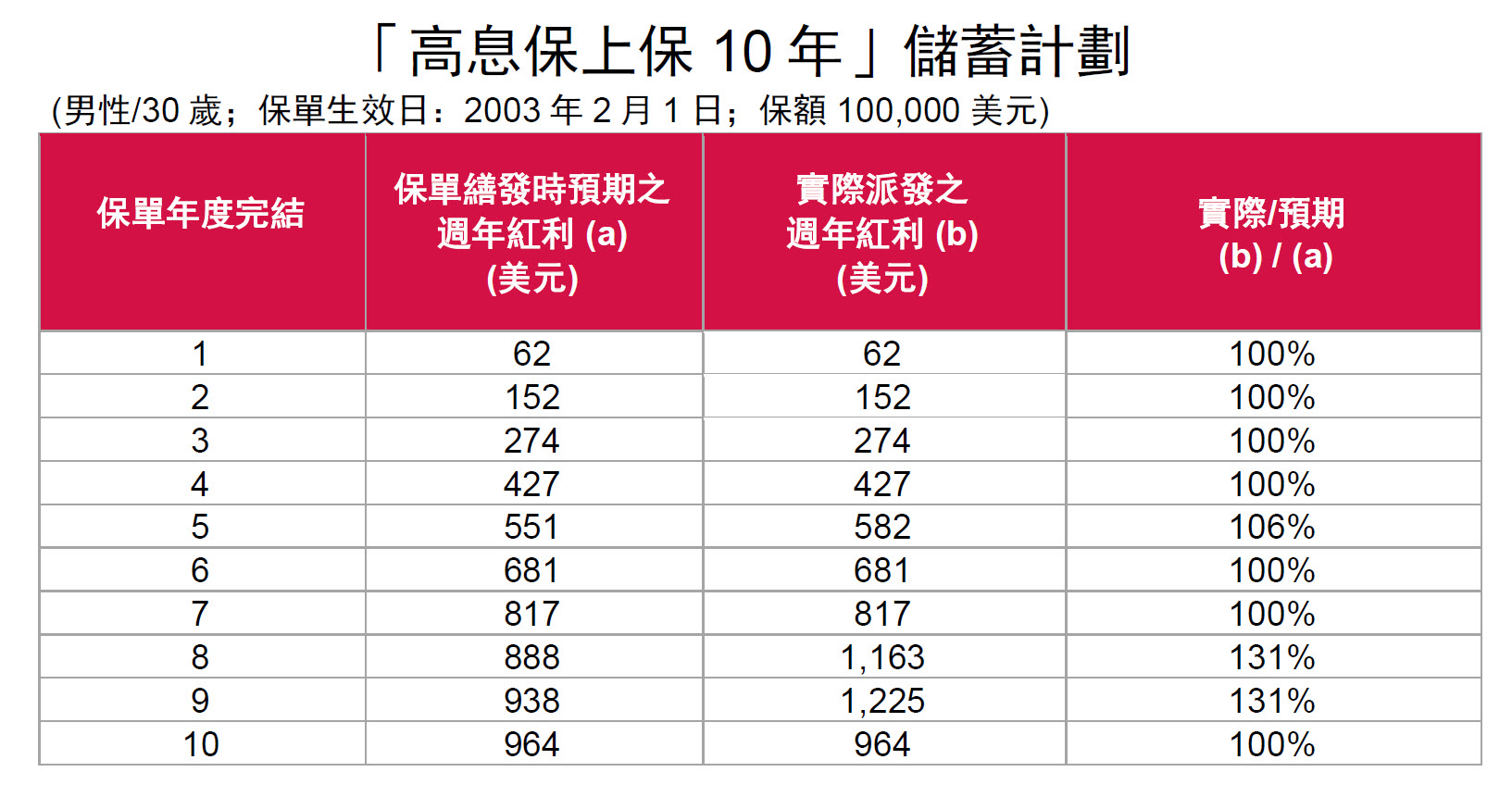 2024年香港歷史開獎記錄查詢大全——回顧與探索