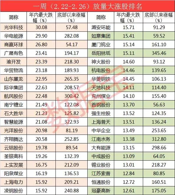 揭秘2024年全年資料免費(fèi)大全的優(yōu)勢(shì)，無限資源，盡在掌握