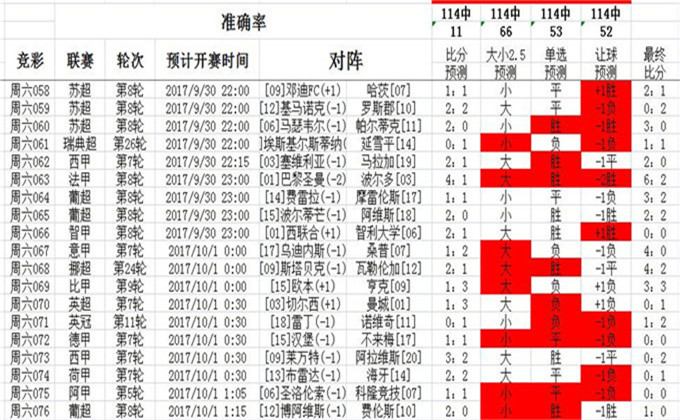 澳彩資料查詢的優(yōu)勢與挑戰(zhàn)，一個深入剖析