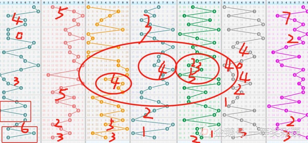 澳門今晚生肖號(hào)碼預(yù)測，探索生肖與彩票的奧秘