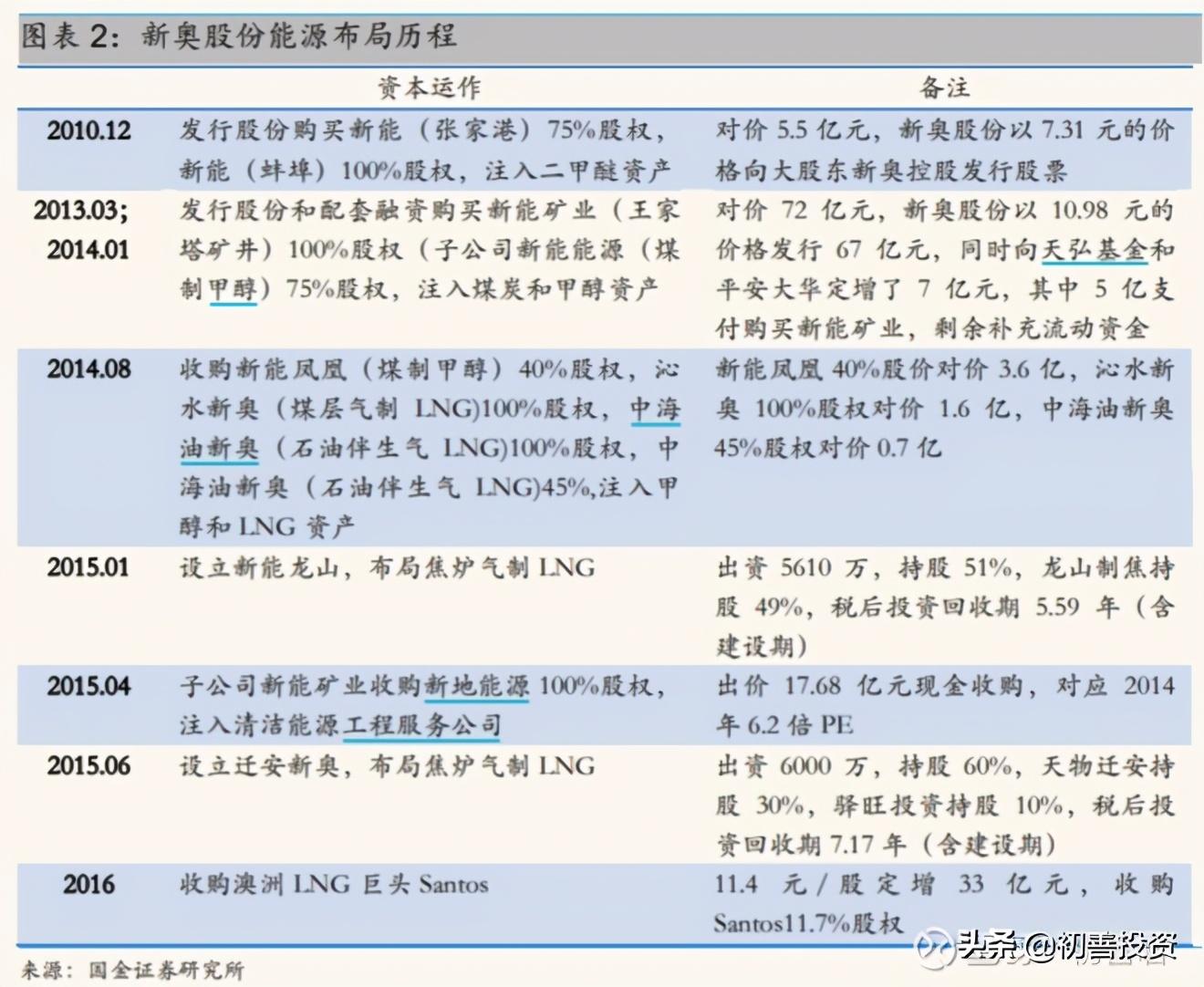 玄冰帝尊 第3頁(yè)