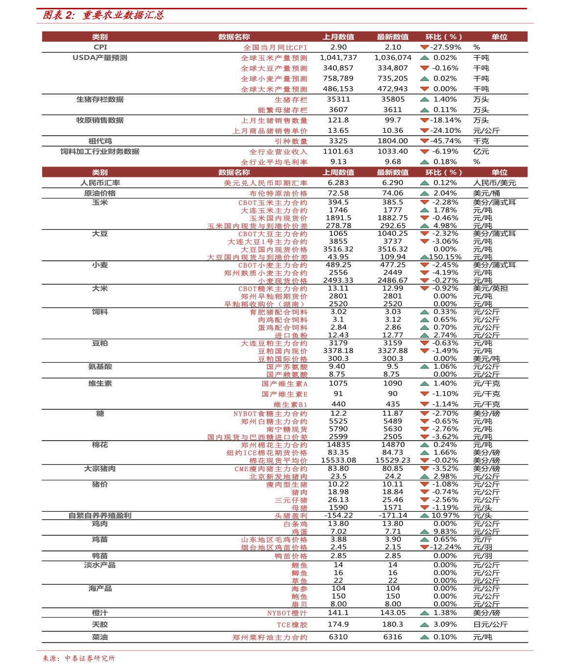 新澳精準(zhǔn)資料免費(fèi)提供，探索第267期的奧秘與價(jià)值