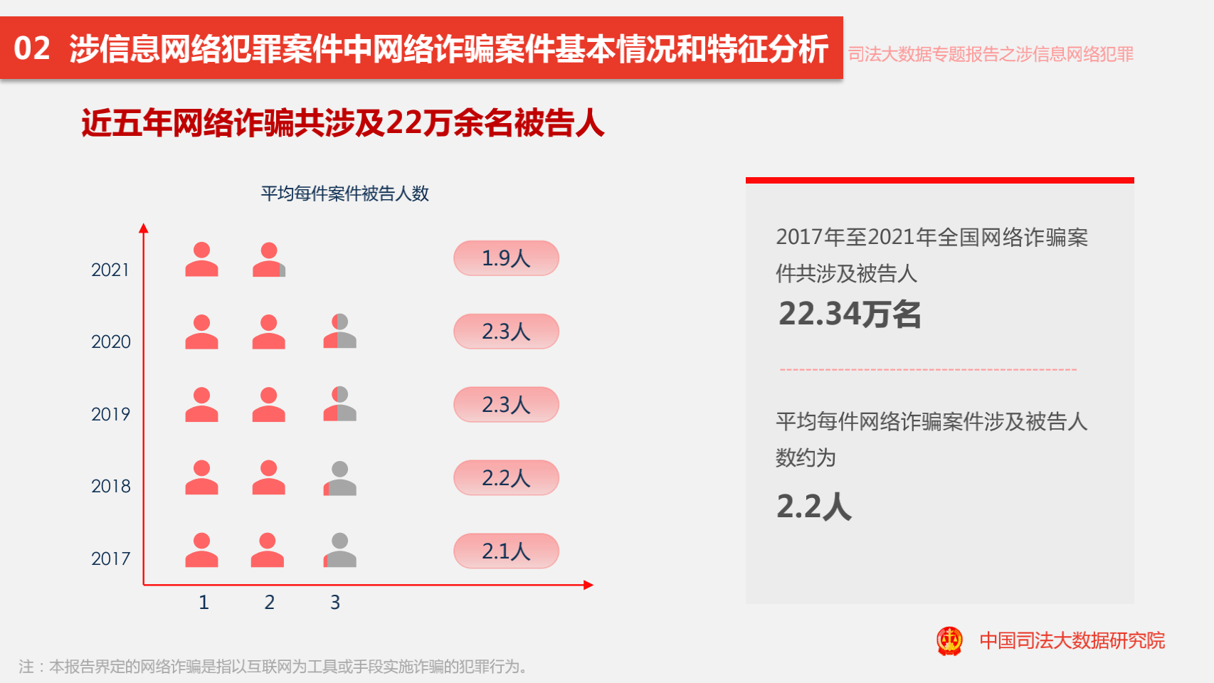 關(guān)于一肖一碼精準預測的背后真相——揭示犯罪風險與警示公眾