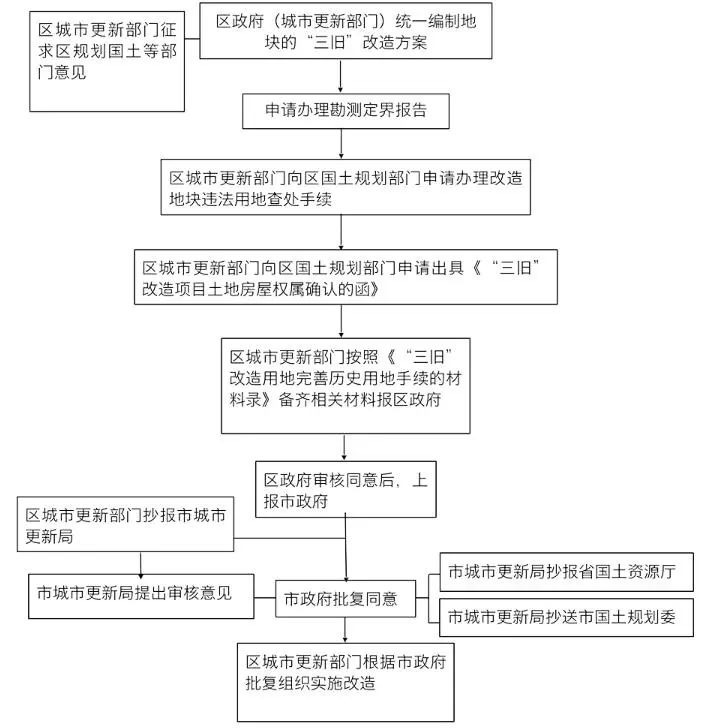 澳門開獎4949，歷史、流程與影響