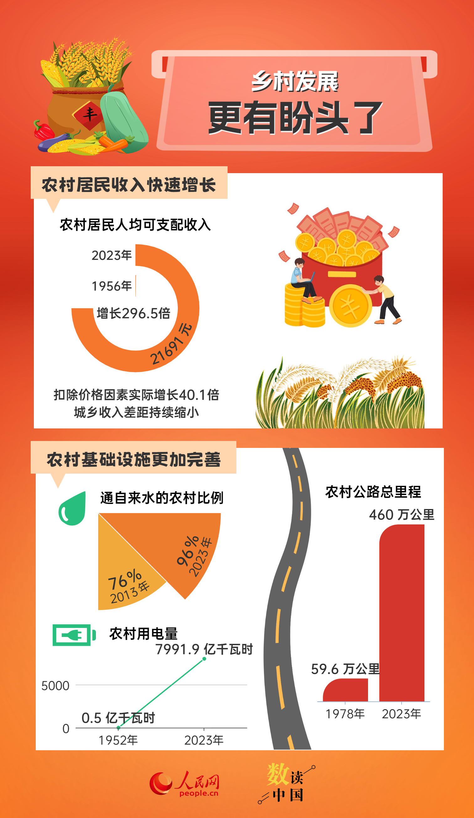 新澳精準(zhǔn)資料免費(fèi)提供403，探索與啟示