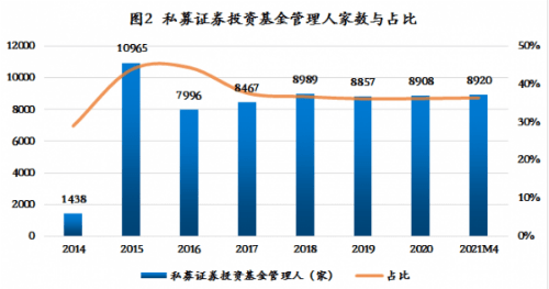 新澳資彩長期免費資料，探索與解析