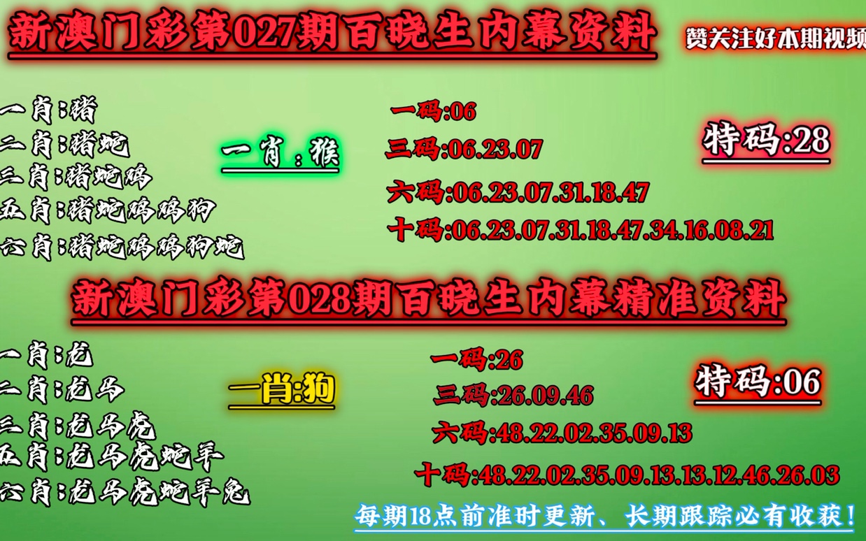 新澳內(nèi)部資料精準一碼波色表的真相與警示