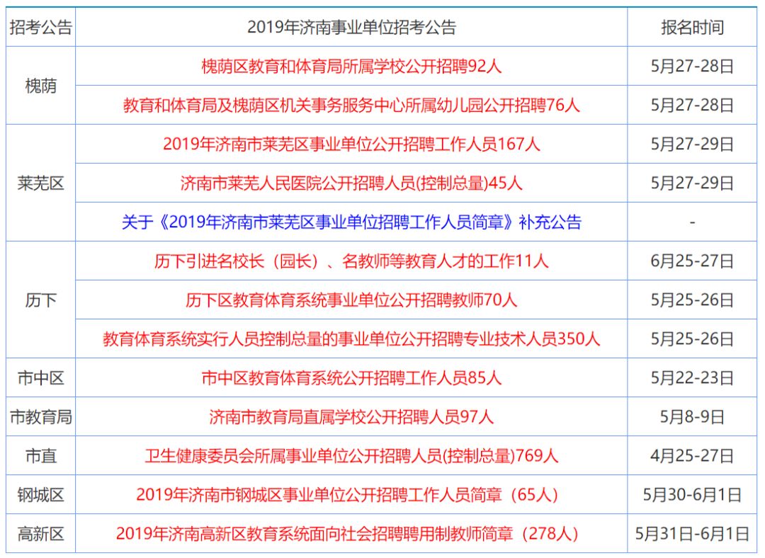 香港單雙資料免費(fèi)公開，探索與解讀