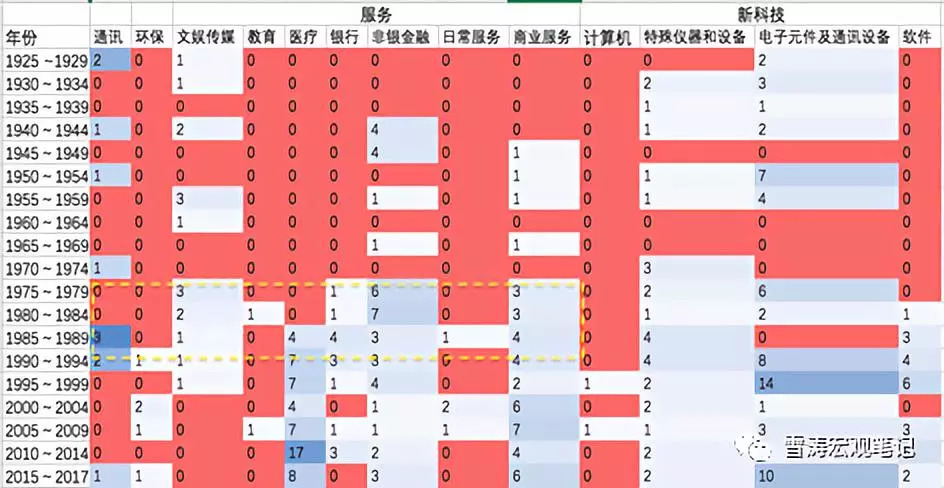 關(guān)于一肖一特的資料免費(fèi)大全，探索未來的趨勢與機(jī)遇（2024全年資料免費(fèi)分享）