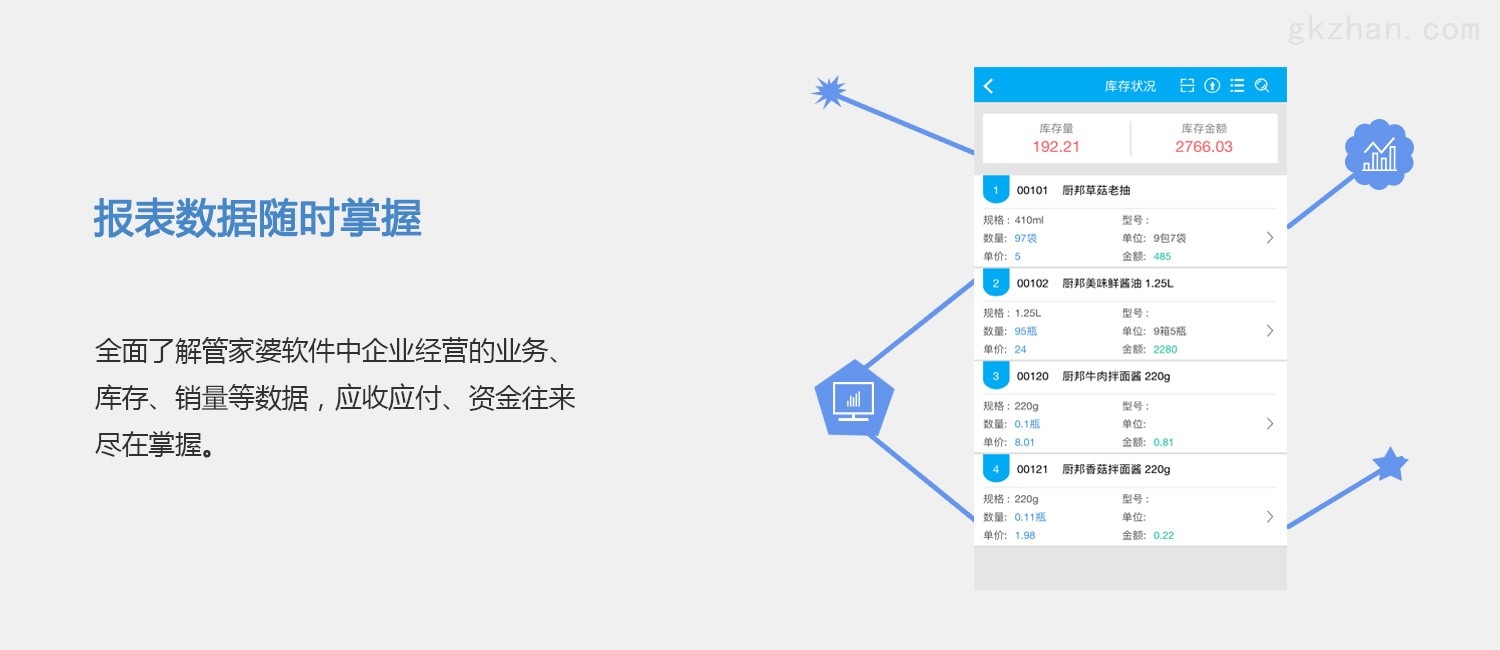 精準(zhǔn)新管家，探索數(shù)字時(shí)代的卓越管理之道——以7777888888為例