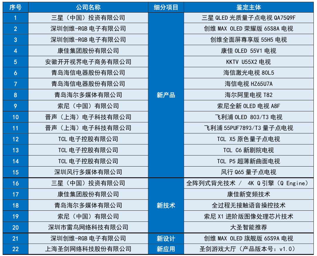 探索未來，揭秘2024年天天彩正版資料的重要性與影響