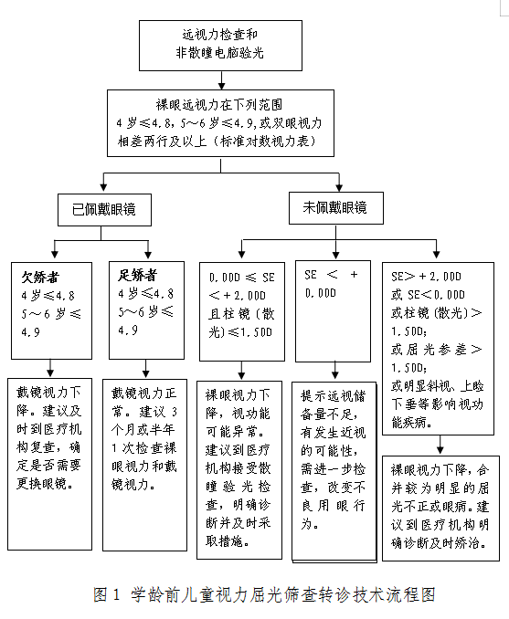 澳門(mén)彩票開(kāi)獎(jiǎng)結(jié)果及開(kāi)獎(jiǎng)記錄表查詢指南