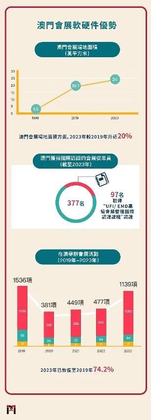 澳門傳真資料查詢，深度解析與實(shí)用指南
