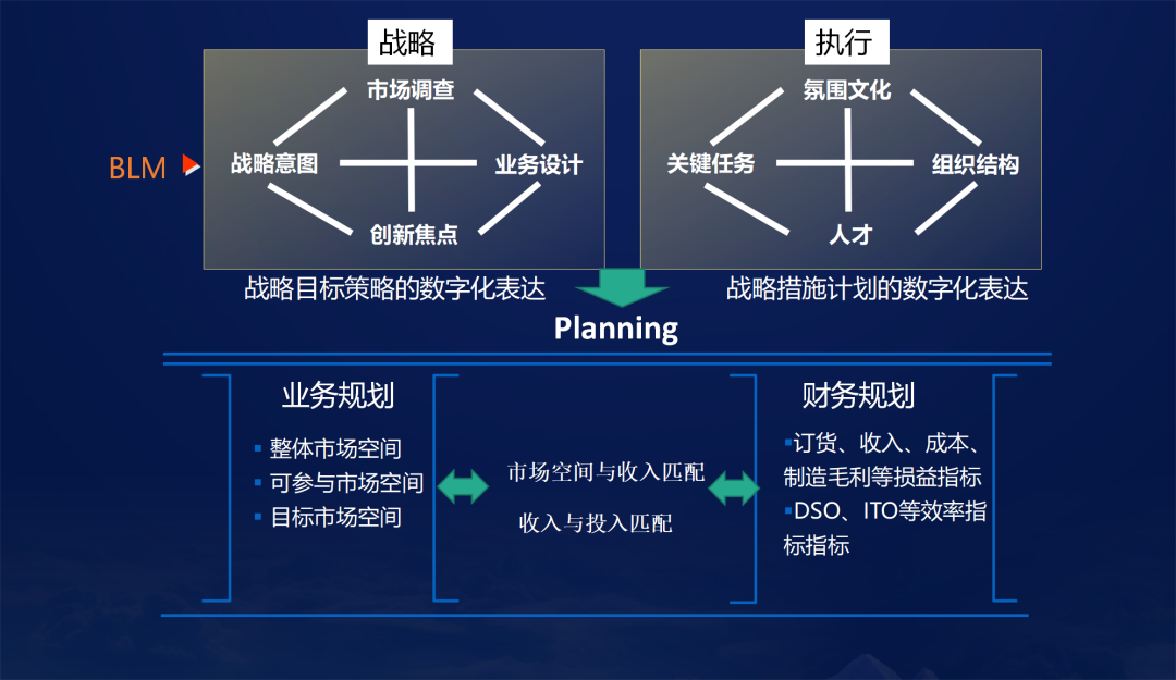 探索精準(zhǔn)管家婆，免費、高效與全面的管理解決方案