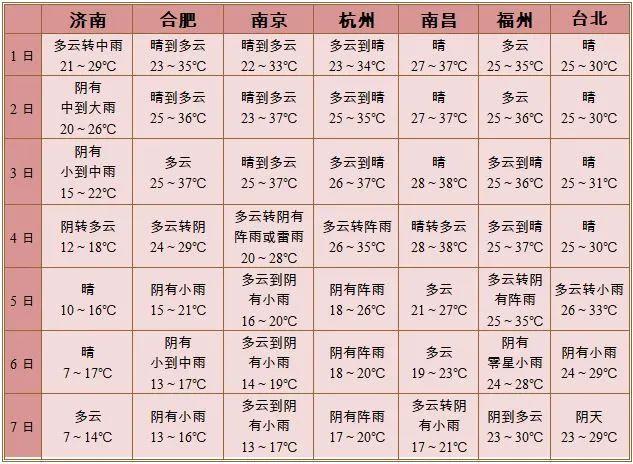 深圳洛克臺風最新消息，影響與應(yīng)對措施