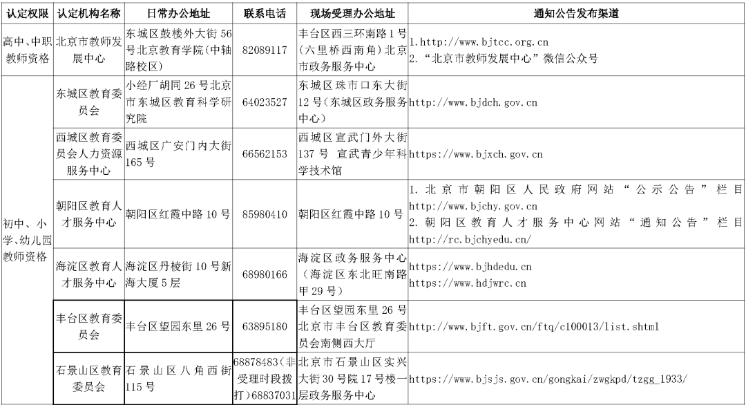 澳門彩票開獎結(jié)果及開獎記錄，探索2024年資料網(wǎng)站