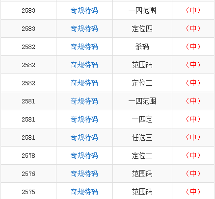 最準(zhǔn)一肖一碼一一孑中特，探尋生肖文化的魅力與精準(zhǔn)預(yù)測的背后邏輯