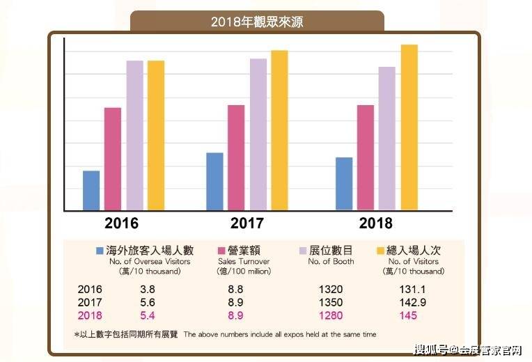 探索澳門管家婆資料，2024年的數(shù)據(jù)與趨勢分析