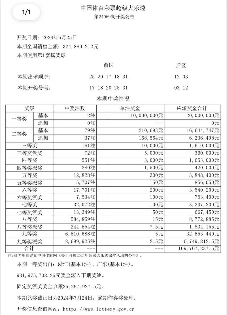 澳門彩票開獎結(jié)果查詢，一網(wǎng)打盡55123的奧秘