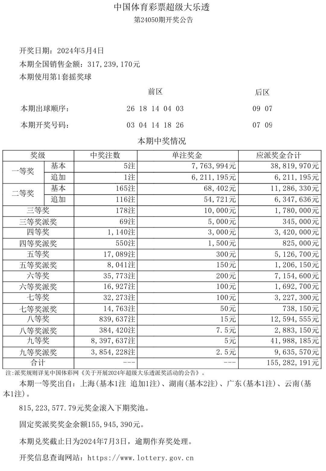揭秘2024年新澳門今晚開獎結果——探尋彩票背后的故事