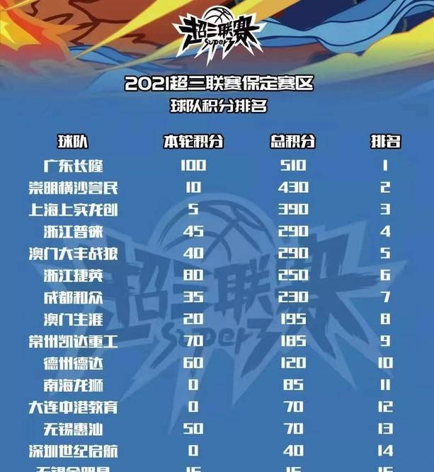 新澳門二四六天天開獎，探索與解析